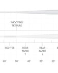 SA Magnitude Textured Bonefish Plus 10' Clear Float Tip Fly Line